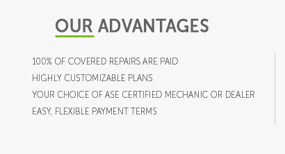 vehicle inspection template